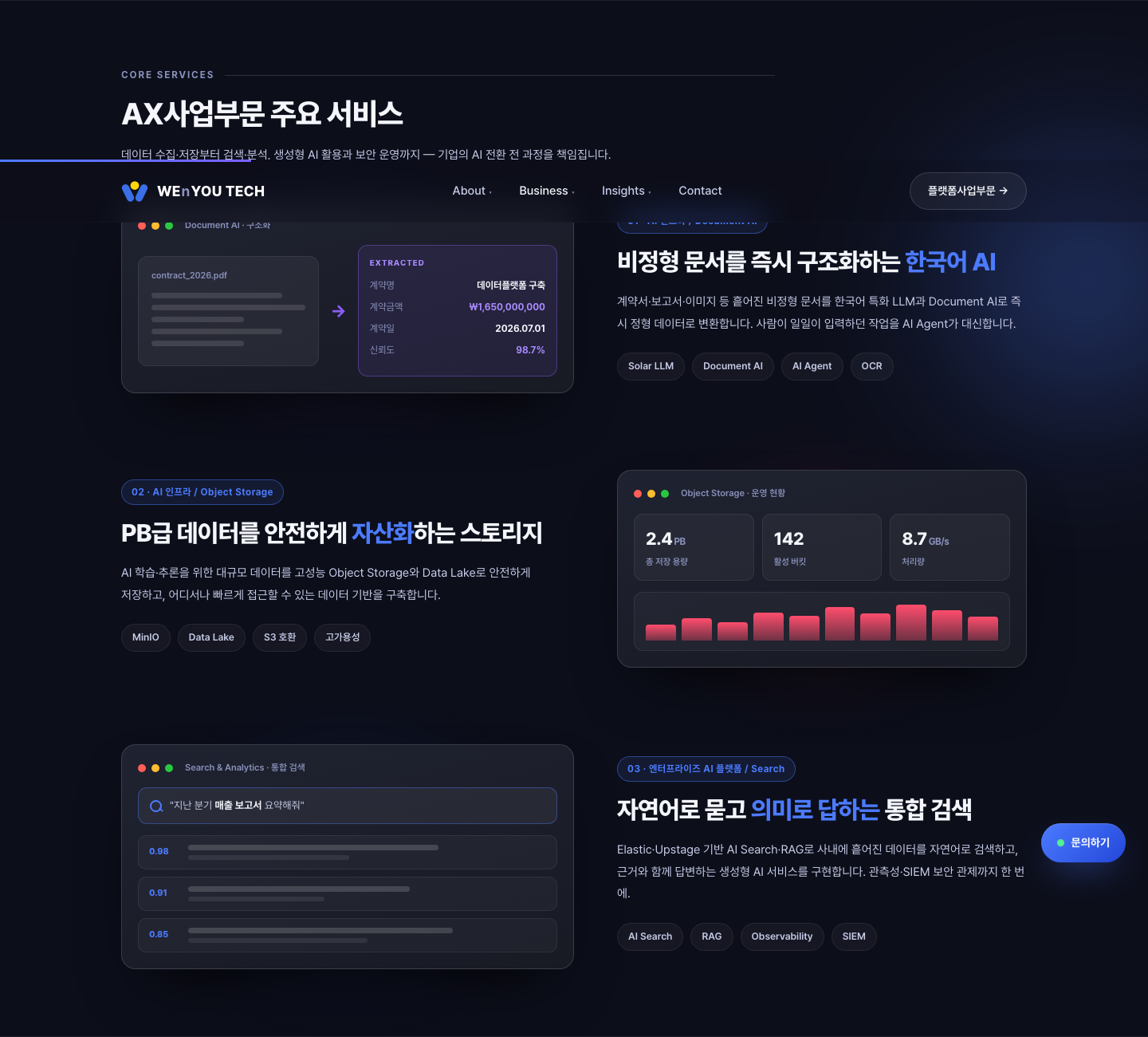 비즈니스 영역 v4